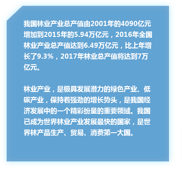 郑州国际汽车公园总面积2719.65亩